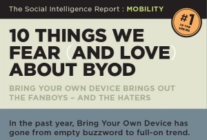 10 things we fear and love about BYOD
